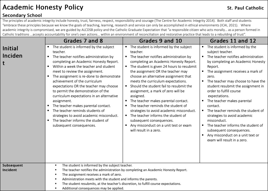 Academic Honesty.png